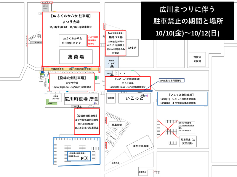 Parking information